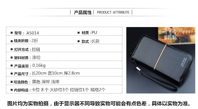 CarryVault™ Zip Wallet